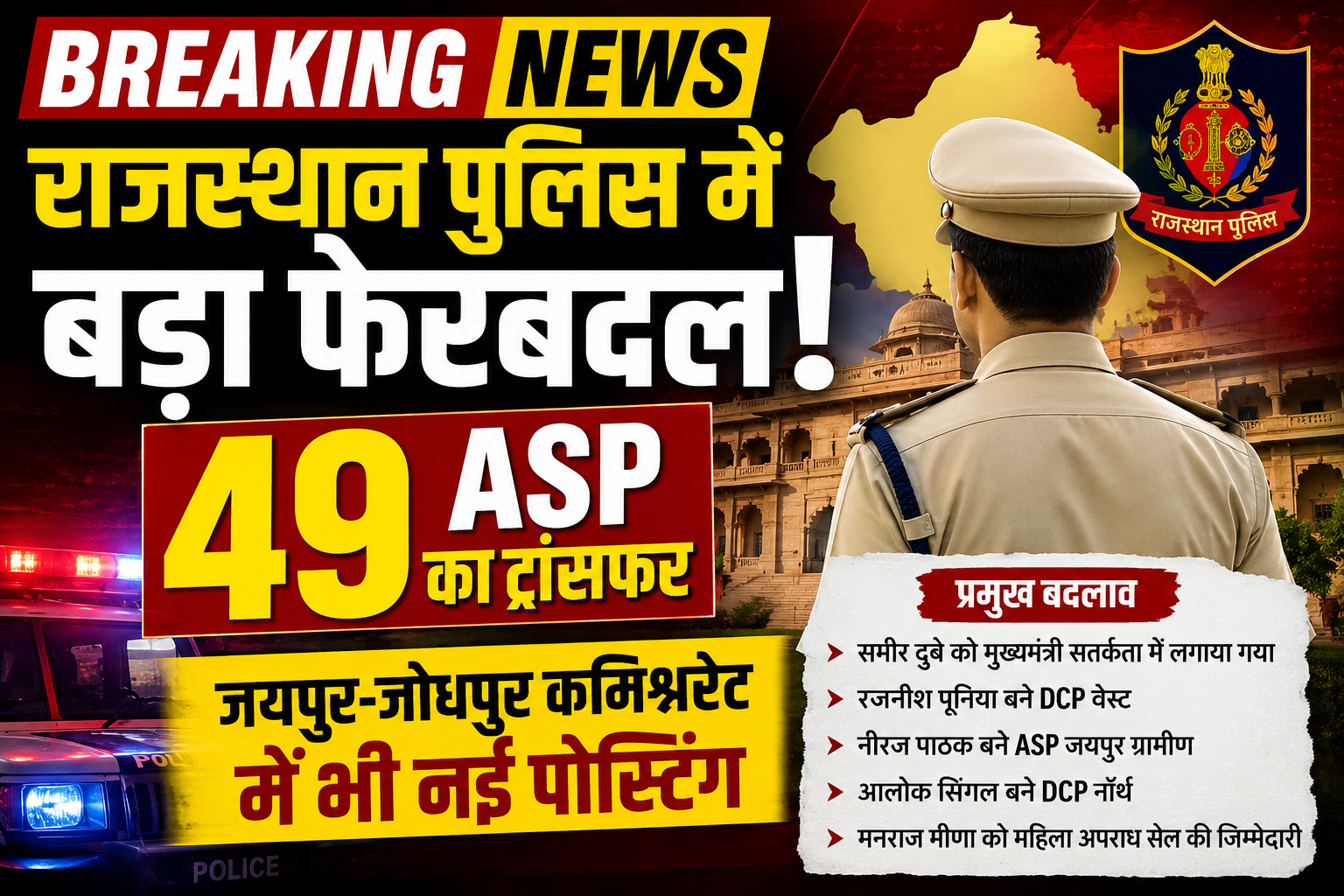 राजस्थान में 49 ASP ट्रांसफर, देर रात जारी हुई तबादला सूची, कई जिलों में बदली कमान 