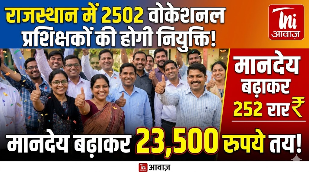 राजस्थान में 2502 वोकेशनल प्रशिक्षकों की होगी नियुक्ति, मानदेय बढ़ाकर 23,500 रुपये तय