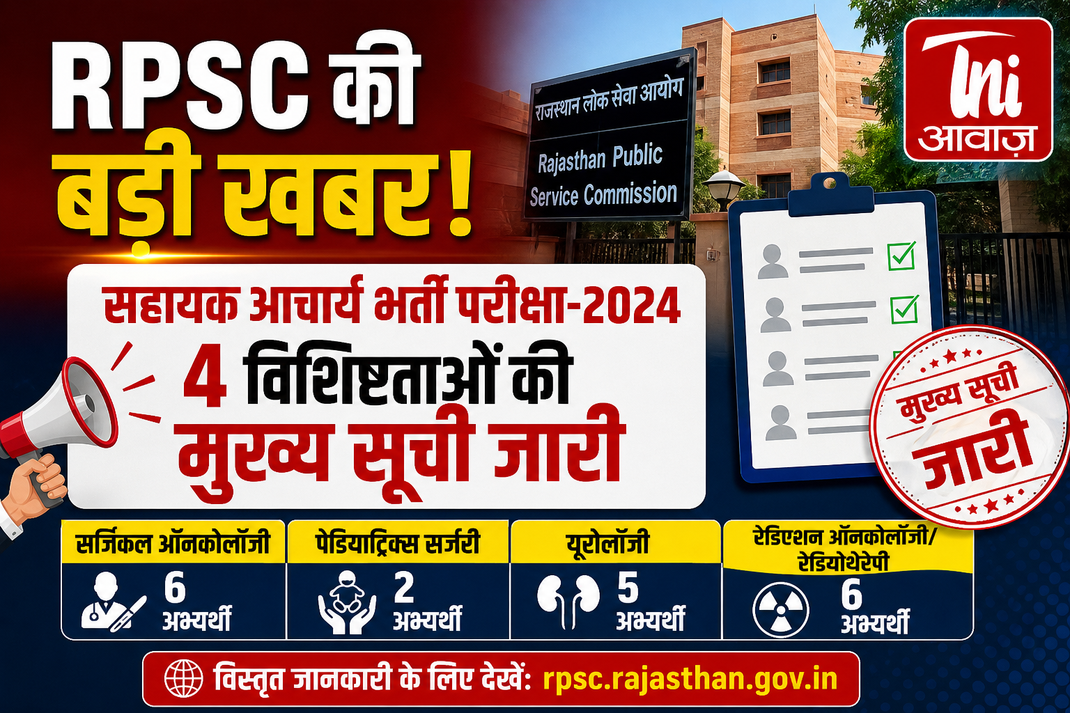 RPSC ने सहायक आचार्य भर्ती परीक्षा-2024 की 4 विशिष्टताओं की मुख्य सूची की जारी