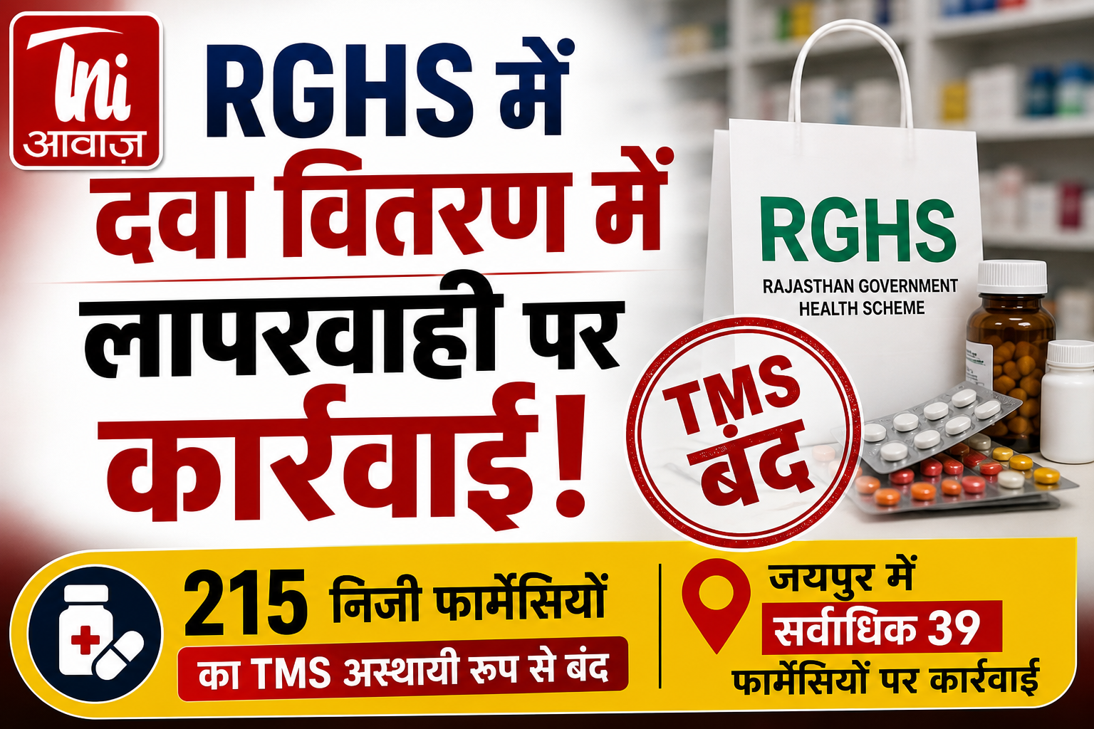 RGHS में दवा वितरण में लापरवाही पर बड़ी कार्रवाई, 215 निजी फार्मेसियों का TMS अस्थायी रूप से बंद