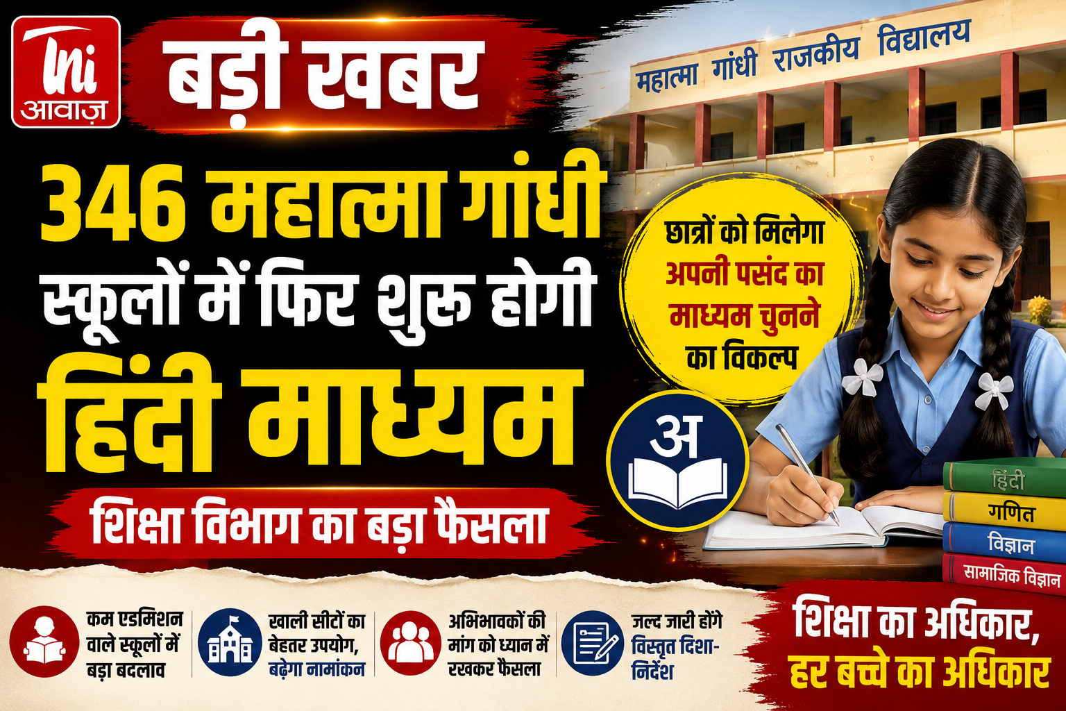 346 महात्मा गांधी स्कूलों में फिर शुरू होगी हिंदी माध्यम की पढ़ाई, शिक्षा विभाग का बड़ा फैसला