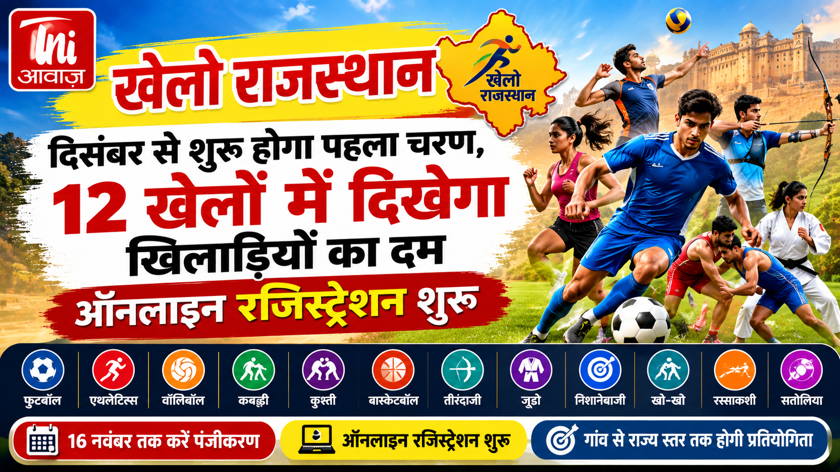 खेलो राजस्थान: दिसंबर से शुरू होगा पहला चरण, 12 खेलों में दिखेगा खिलाड़ियों का दम; ऑनलाइन रजिस्ट्रेशन शुरू