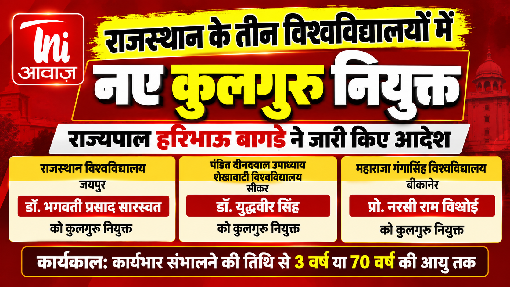 राजस्थान के तीन विश्वविद्यालयों में नए कुलगुरु नियुक्त, राज्यपाल हरिभाऊ बागडे ने जारी किए आदेश