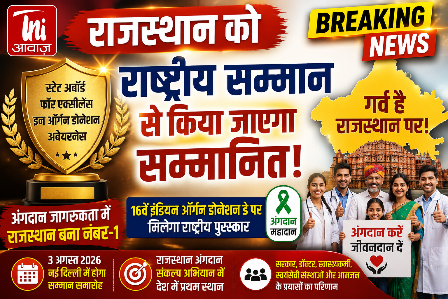 अंगदान जागरूकता में राजस्थान बना नंबर-1, राष्ट्रीय उत्कृष्टता पुरस्कार से होगा सम्मानित