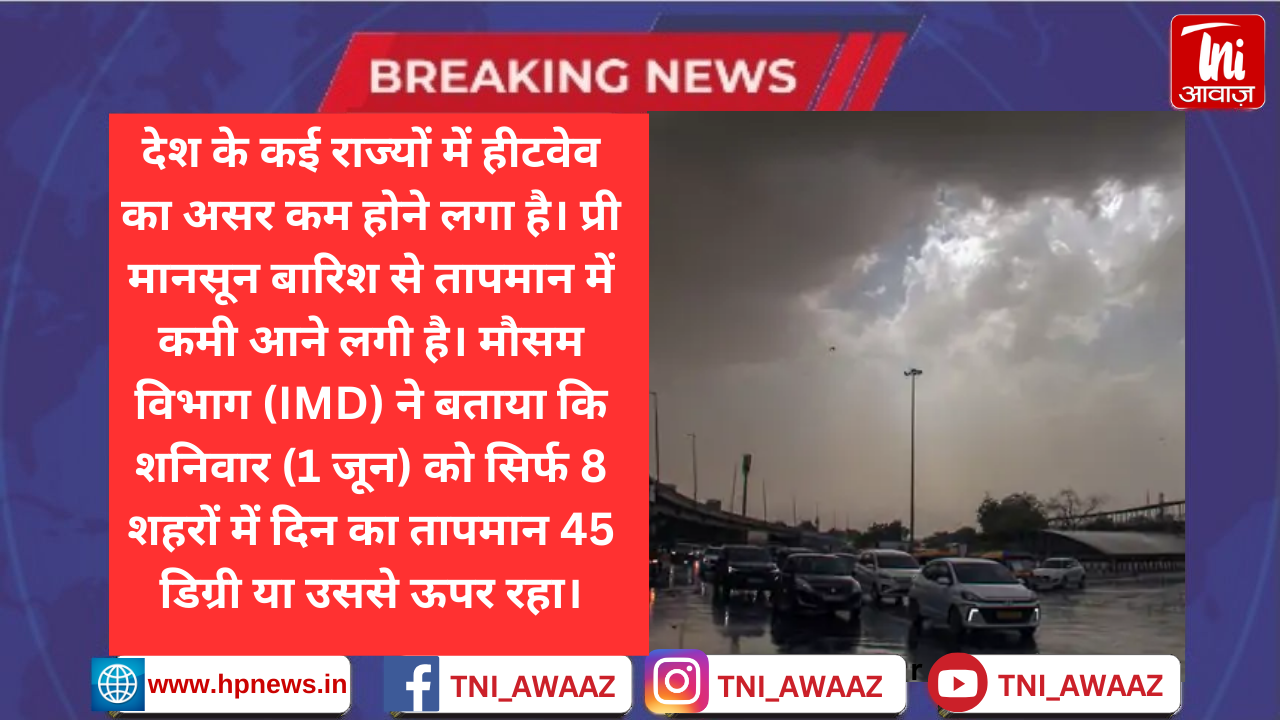 दिल्ली-राजस्थान सहित 27 राज्यों में आज बारिश की संभावना: 40-50 KM की रफ्तार से चलेंगी हवाएं, यूपी-छत्तीसगढ़ में तापमान 3 से 4 डिग्री गिरा