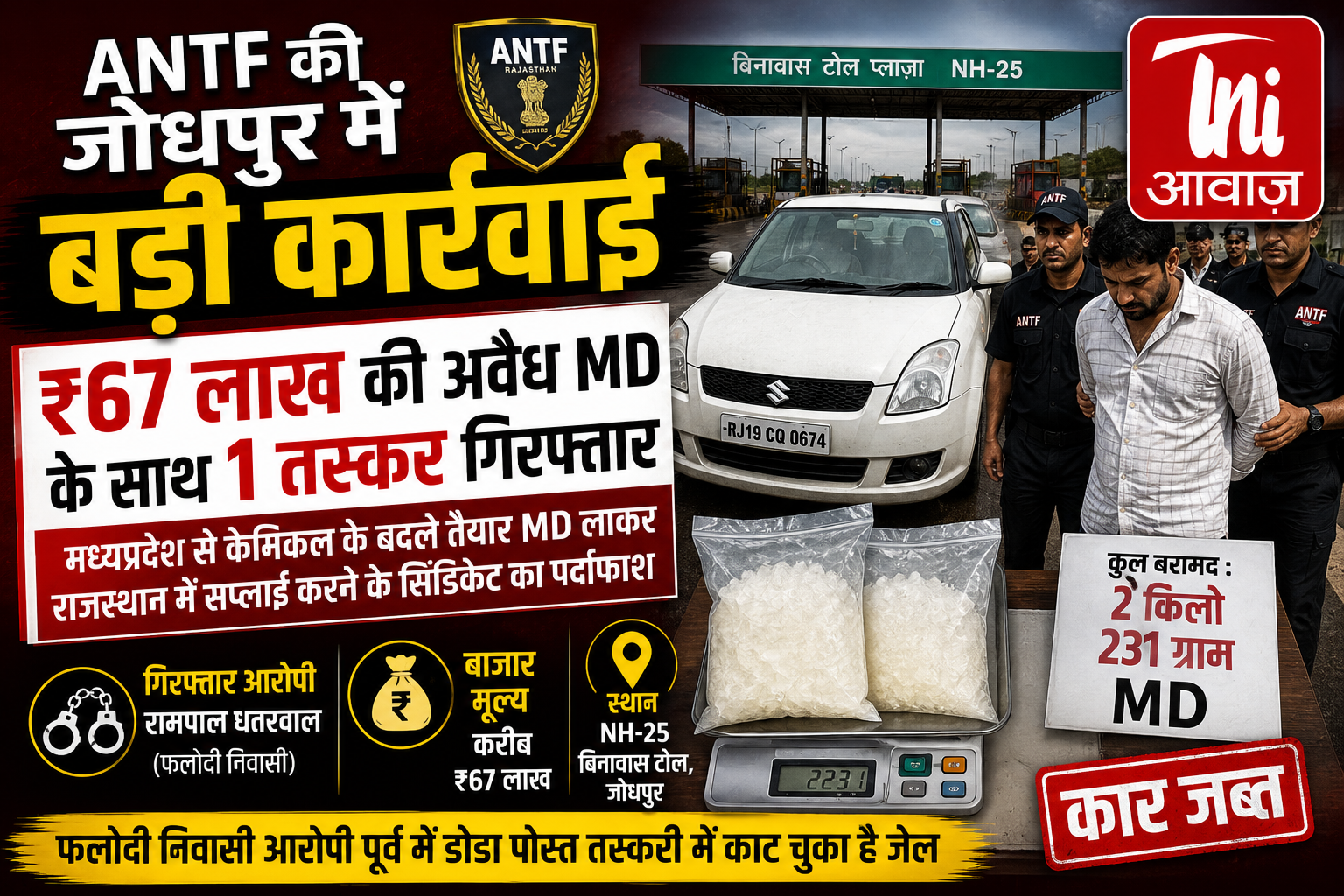 ANTF की जोधपुर में बड़ी कार्रवाई, 67 लाख की अवैध MD के साथ तस्कर गिरफ्तार