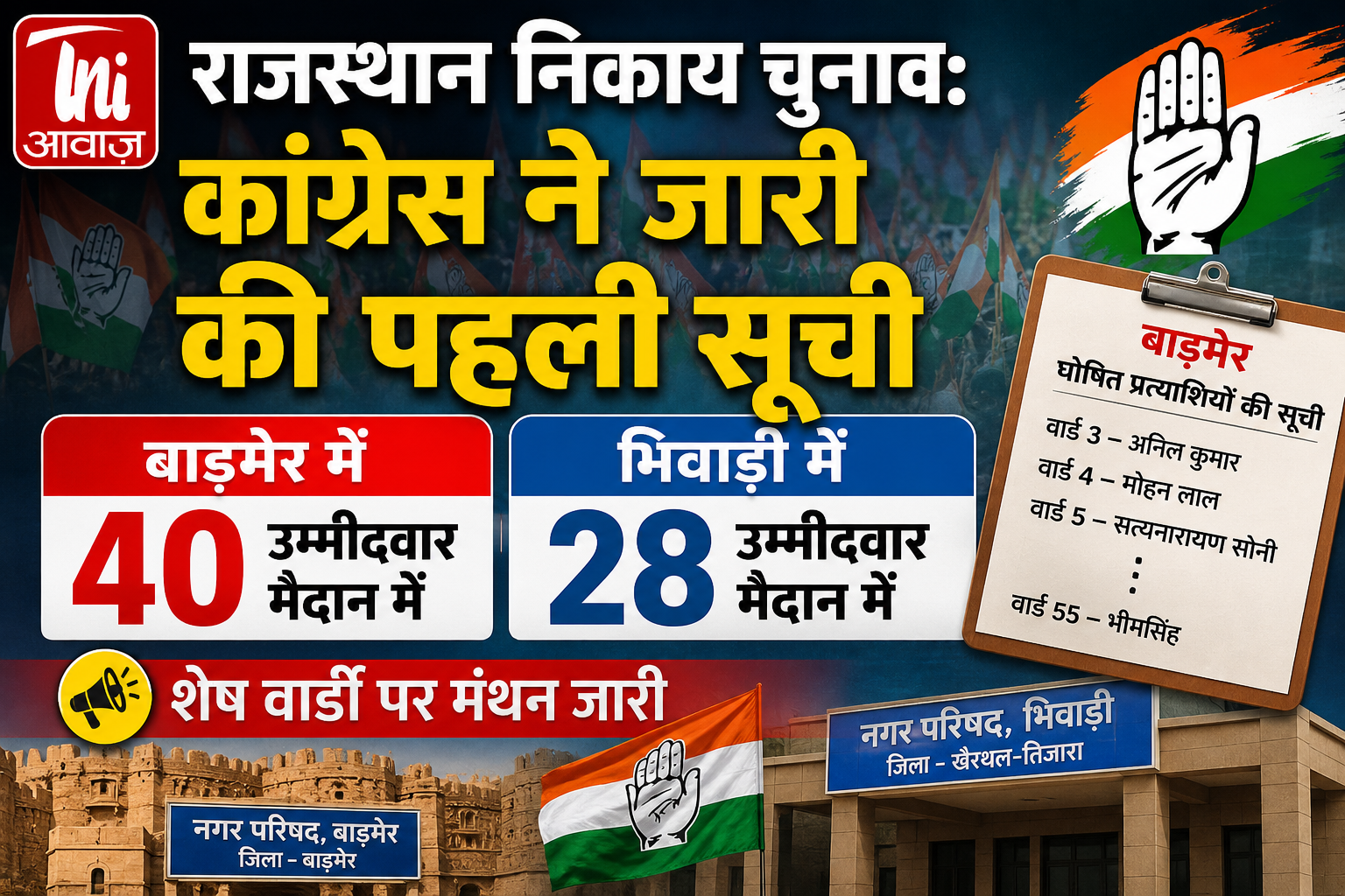 राजस्थान निकाय चुनाव: कांग्रेस ने जारी की पहली सूची, बाड़मेर में 40 और भिवाड़ी में 28 प्रत्याशी घोषित