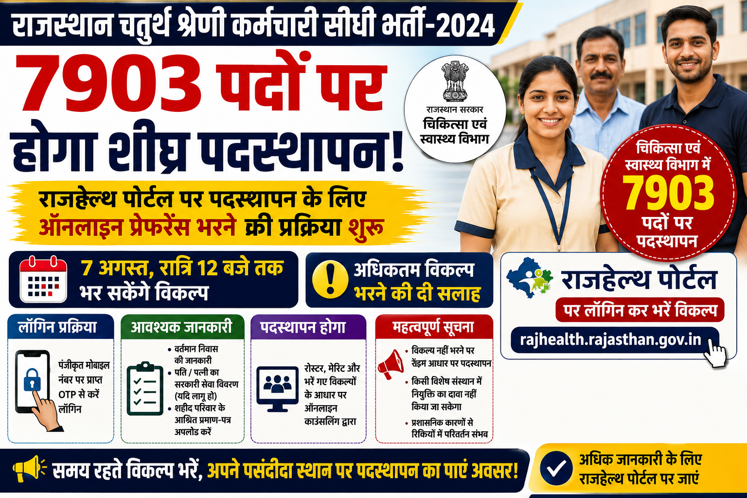 राजस्थान चतुर्थ श्रेणी भर्ती-2024: 7,903 चयनित अभ्यर्थियों के लिए ऑनलाइन पदस्थापन प्रक्रिया शुरू, 7 अगस्त तक भरें विकल्प