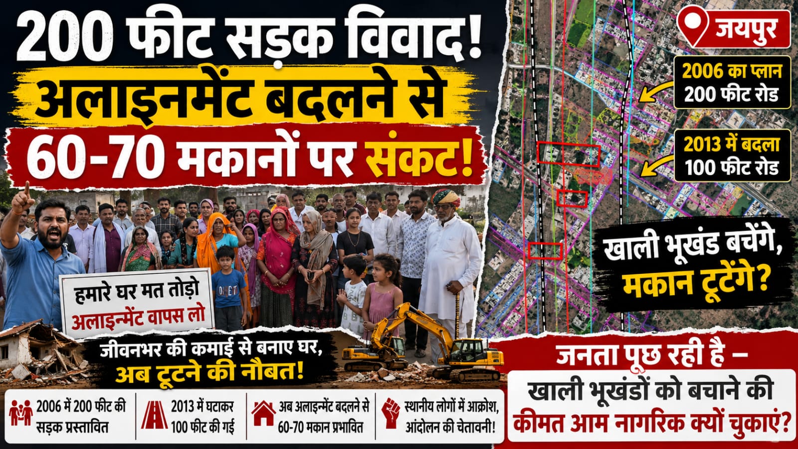 200 फीट सड़क विवाद: अलाइनमेंट बदलने से 60-70 मकानों पर संकट, स्थानीय लोगों में आक्रोश